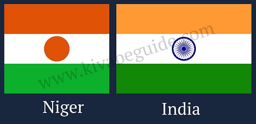 flag of Niger is very similar to Indian